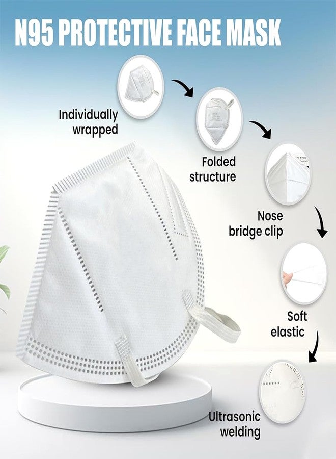 Yugan FFP2 N95 Mask for Women & Men - Non-Woven Fabric, Adjustable Nose Clip, Reusable Face Mask for Pollution, CE Approved, Advanced Filtration (Pack of 10) - Image 3